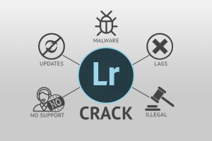 Adobe Lightroom CC 12.5 crack + clave de serie [más reciente]