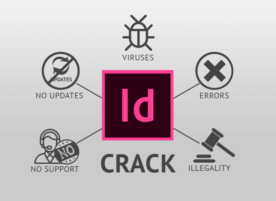 Adobe InDesign CC 17.4.0.51+ Crack 2023 Descargar [Último]