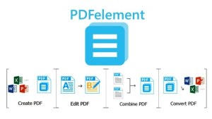 Wondershare PDFelement Pro 9.5.13.2332 download the new